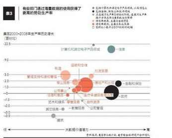 大数据时代的商业角逐 阿里、1号店与互联网数据服务全周期掘金