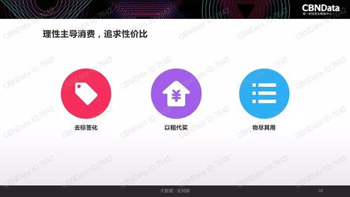 2017中国互联网消费生态大数据报告 揭示数字经济新浪潮